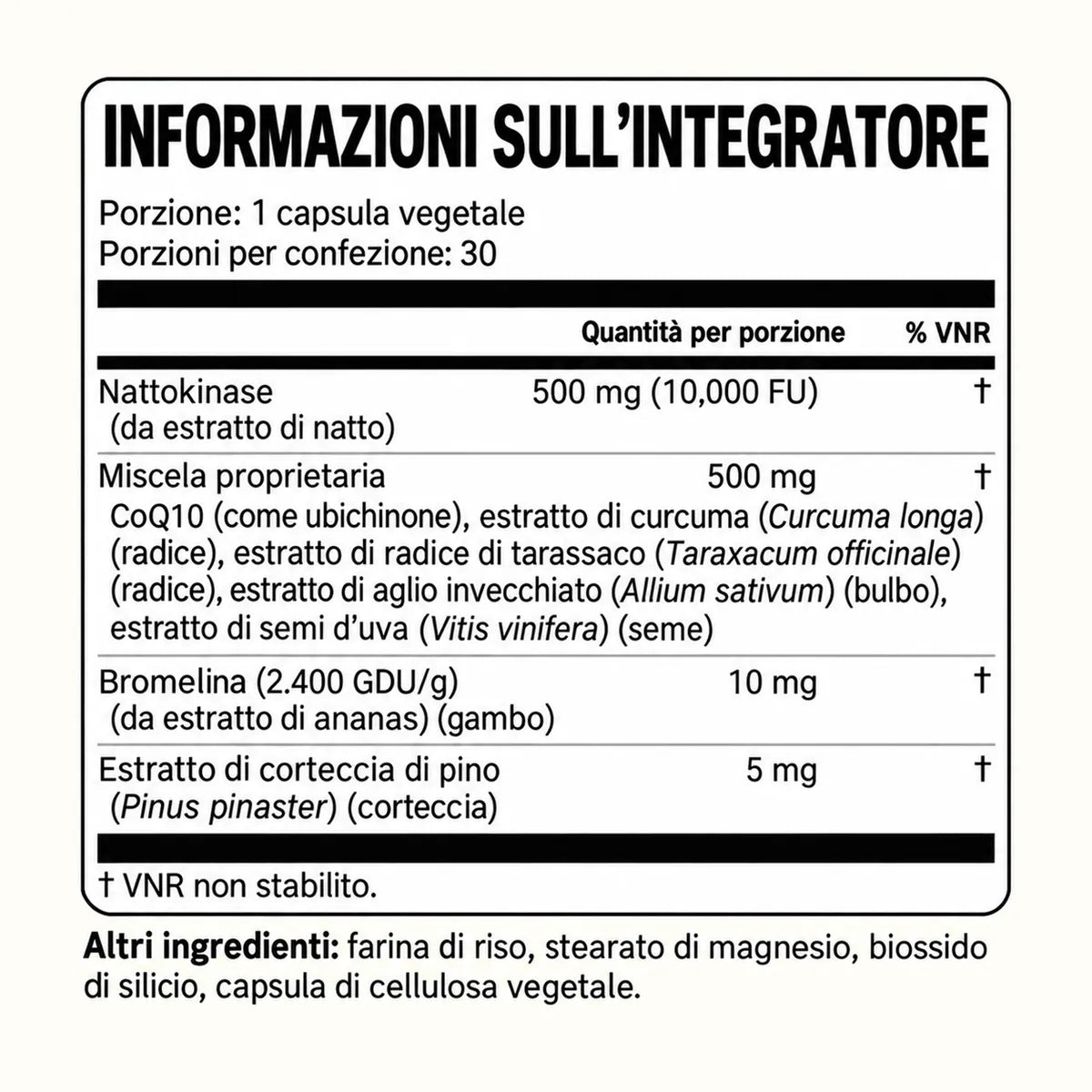 Informazioni sull'integratore